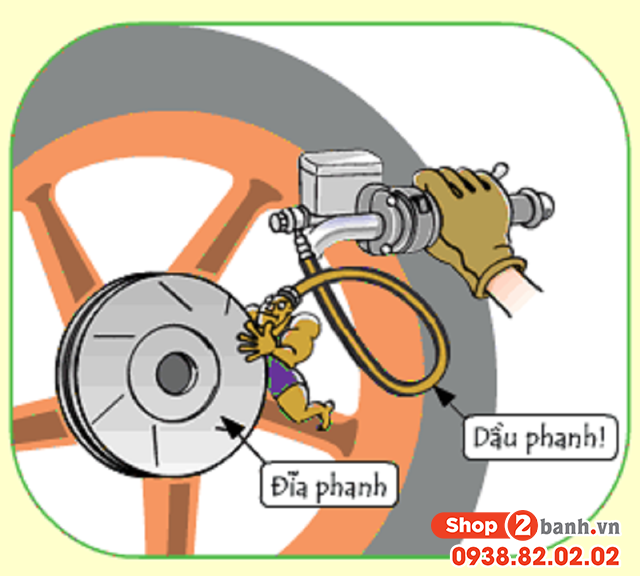 Cách kiểm tra độ mòn của phanh đĩa xe máy - 2