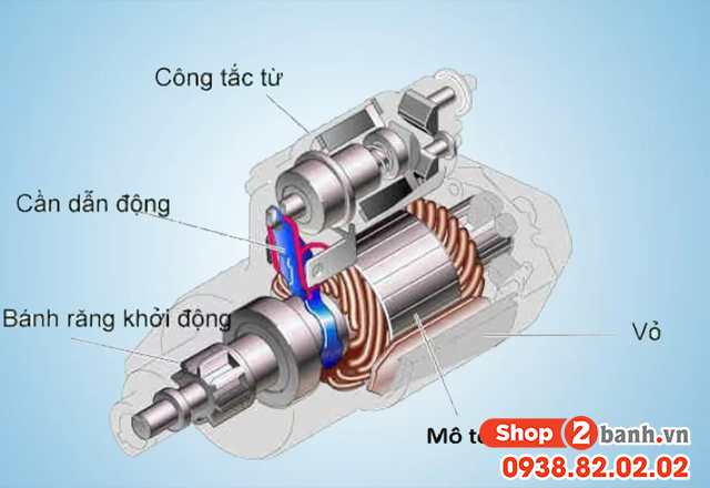 Bấm đề xe tay ga không có tiếng gì nguyên nhân và cách khắc phục - 10