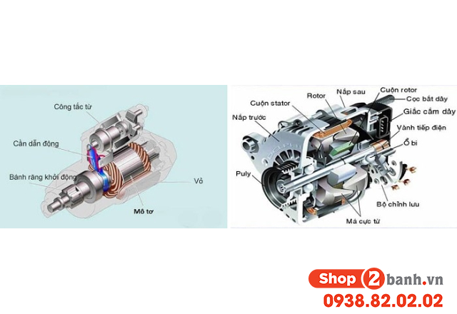 Củ đề xe máy là gì cấu tạo và nguyên lý hoạt động - 4