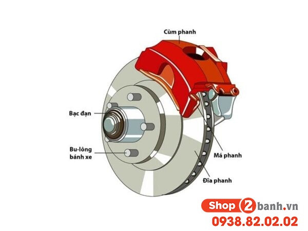 Tại sao phanh xe máy điện cứng chậm hơn xe máy xăng - 2