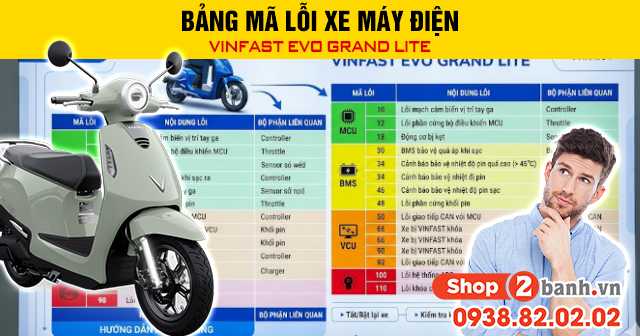 Bảng mã lỗi xe máy điện vinfast evo grand lite - 1