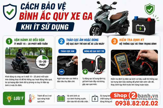 Tại sao xe tay ga để lâu không chạy thì bị hỏng bình ắc quy - 4