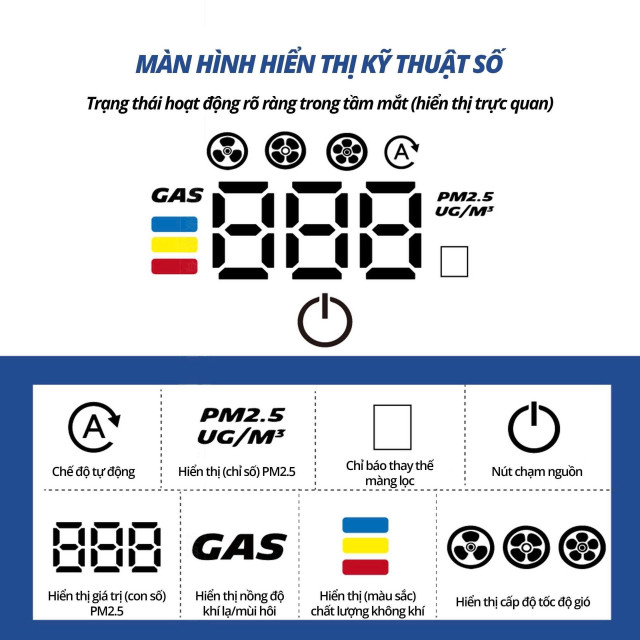 Máy lọc không khí michelin ml79 cho oto - 4