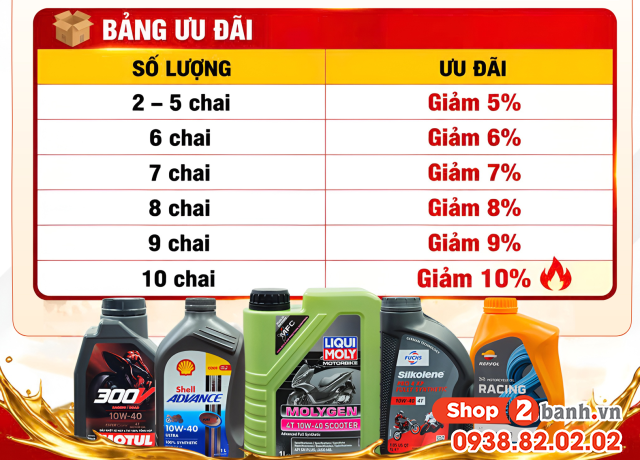 Combo nhớt mua càng nhiều càng tiết kiệm - 1