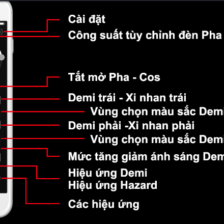 Mạch led cú đêm Pro cho Vario, Click