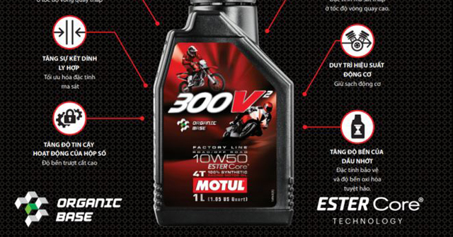 Công nghệ Ester Core trên Motul 300V có gì đặt biệt?