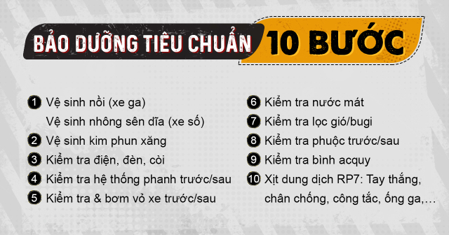Bảo Dưỡng Tiêu Chuẩn 10 bước: Tiết kiệm xăng, Xe đi êm và an toàn