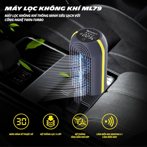 Máy lọc không khí Michelin ML79 cho Ô tô