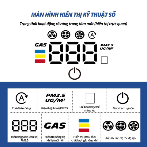 Máy lọc không khí Michelin ML79 cho Ô tô