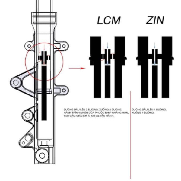 Phuộc trước LCM ty bạc cho Vario 160, Click 160